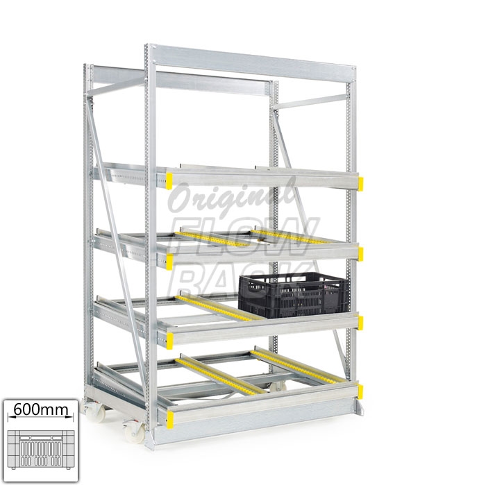 Kanban fahrbar CBL-Version Feldweite 1390 mm