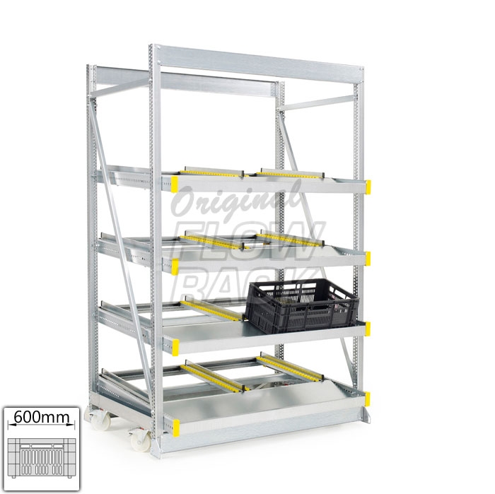 Kanban fahrbar CBL-Version Feldweite 1390 mm