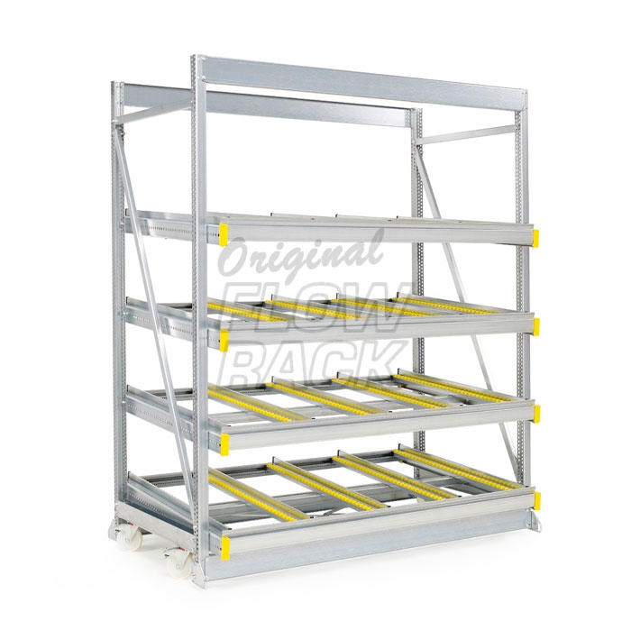 Kanban fahrbar CBL-Version Feldweite 1790 mm