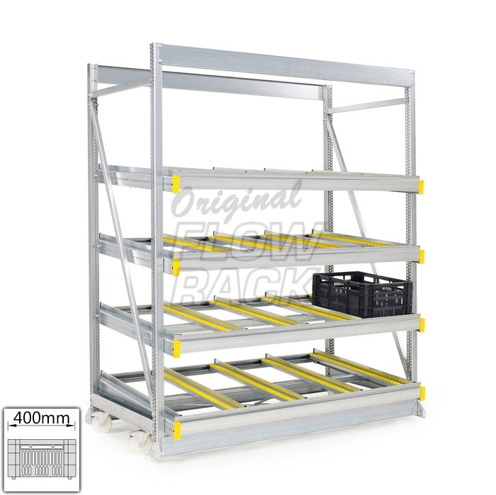 Kanban fahrbar CBL-Version Feldweite 1790 mm