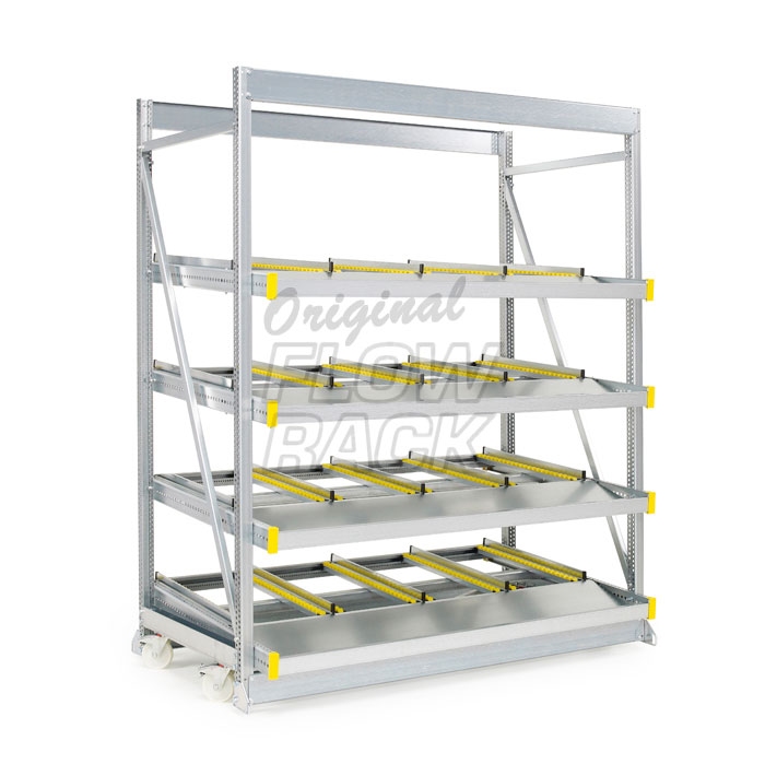 Kanban fahrbar CBL-Version Feldweite 1790 mm