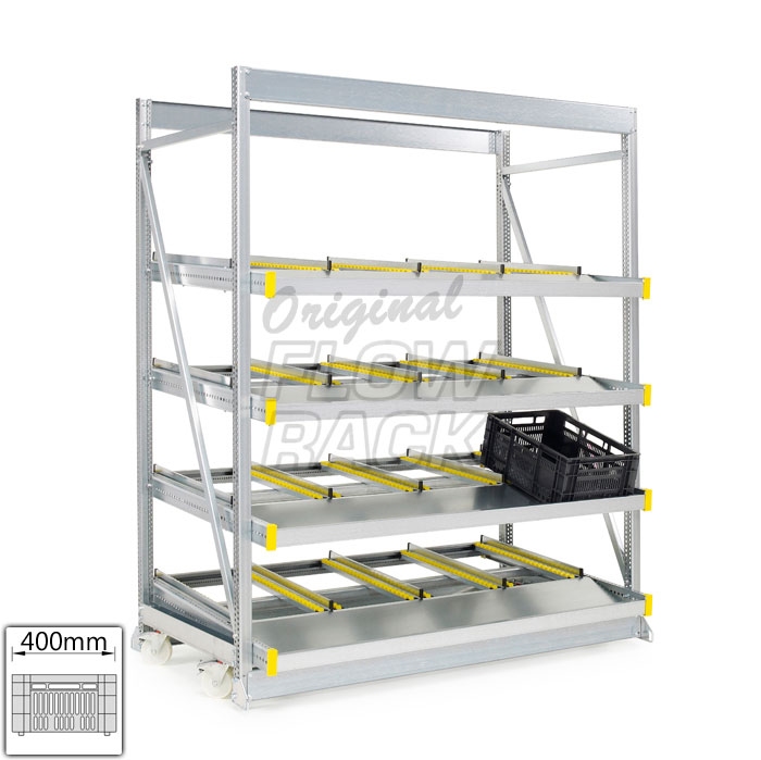 Kanban fahrbar CBL-Version Feldweite 1790 mm