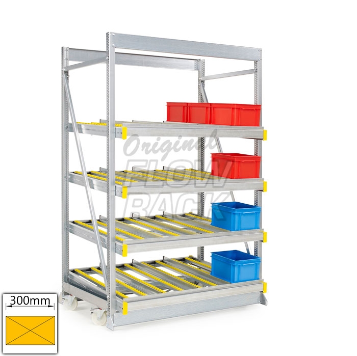 Kanban fahrbar Feldweite 1390 mm