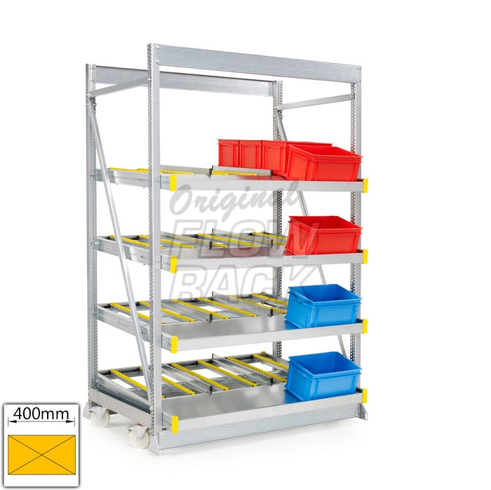 Kanban fahrbar Feldweite 1390 mm