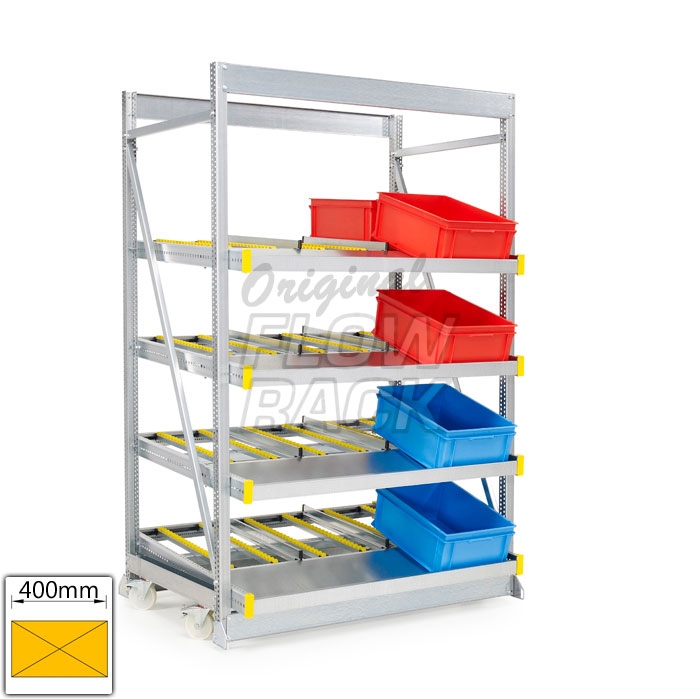 Kanban fahrbar Feldweite 1390 mm