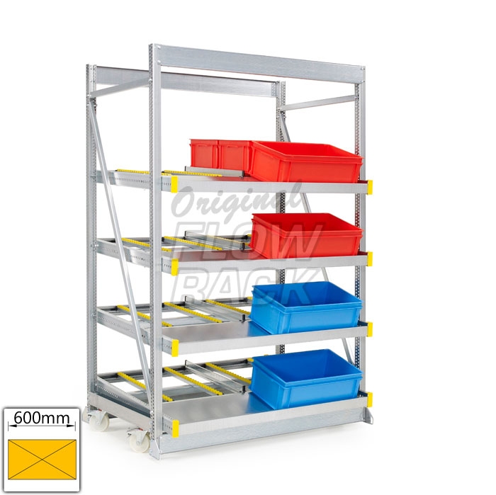 Kanban fahrbar Feldweite 1390 mm