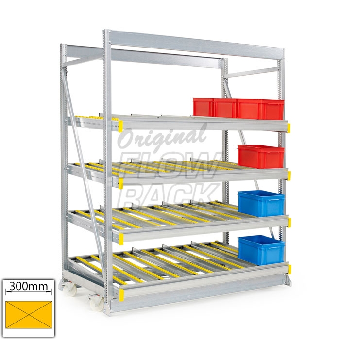 Kanban fahrbar Feldweite 1790 mm