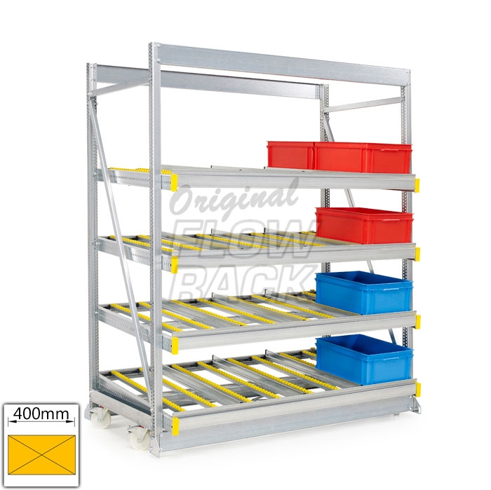 Kanban fahrbar Feldweite 1790 mm