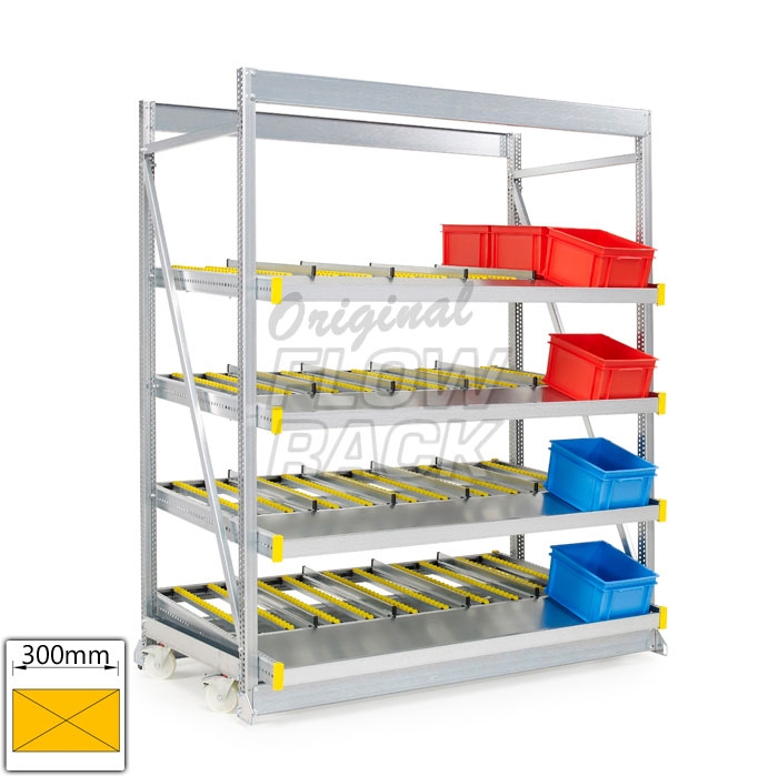 Kanban fahrbar Feldweite 1790 mm