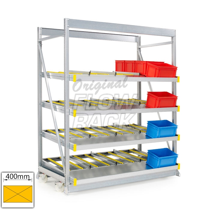 Kanban fahrbar Feldweite 1790 mm