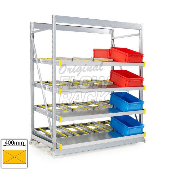 Kanban fahrbar Feldweite 1790 mm