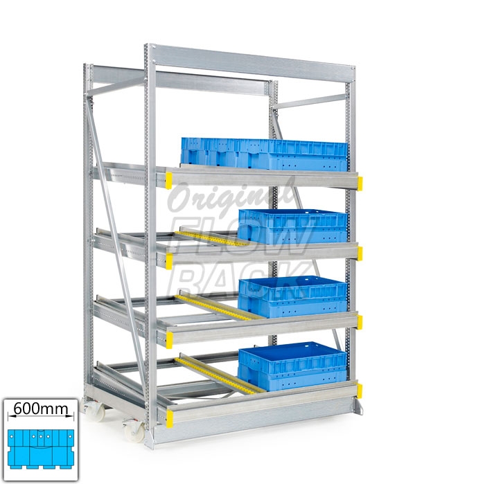 Kanban fahrbar KLT-Version Feldweite 1390 mm