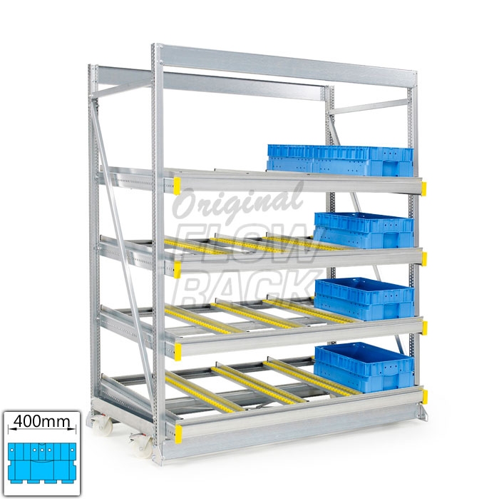 Kanban fahrbar KLT-Version Feldweite 1790 mm