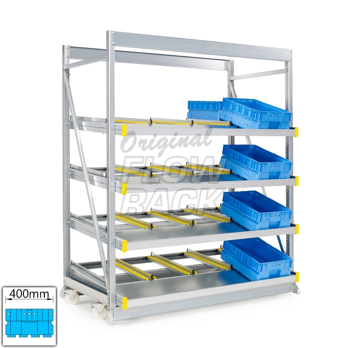 Kanban fahrbar KLT-Version Feldweite 1790 mm