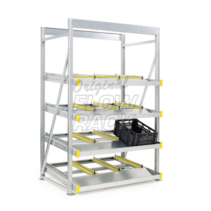 Kanban stationär CBL-Version